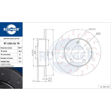 Rotinger féktárcsa ROTINGER RT 1391-GL T9 féktárcsa