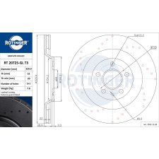 Rotinger féktárcsa ROTINGER RT 20725-GL T3 féktárcsa