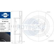 Rotinger féktárcsa ROTINGER RT 20747-GL féktárcsa