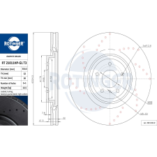 Rotinger féktárcsa ROTINGER RT 21011HP-GL T3 féktárcsa