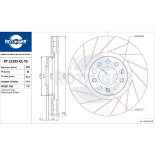 Rotinger féktárcsa ROTINGER RT 22195-GL T6 féktárcsa