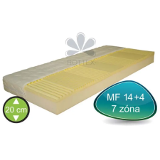 Rottex MF14+4-7z memory matrac 180x200 ágy és ágykellék