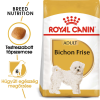 Royal Canin Bichon Frise Adult - Bichon Frise felnőtt kutya száraz táp (3 x 1.5 kg) 4.5kg