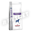 Royal Canin Canine Sensitivity Control 1,5kg
