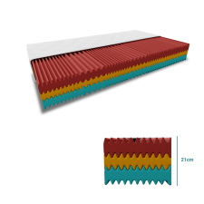 ROYAL hab matrac 21 cm 90 x 200 cm Matracvédő: Matracvédő nélkül ágy és ágykellék
