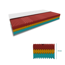  ROYAL hab matrac 21 cm 90 x 200 cm Matracvédő: Matracvédő nélkül ágy és ágykellék