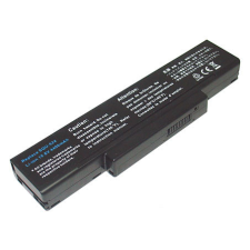  S91-0300250-CE1 Akkumulátor 4400 mAh dell notebook akkumulátor