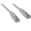 SANDBERG CAT6 SAVER UTP Patch Cable 2m White