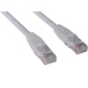 SANDBERG CAT6 SAVER UTP Patch Cable 2m White (306-94)
