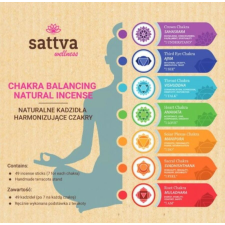 Sattva Ayurveda Csakra harmonizáló füstölő csomag - Sattva Ayurveda füstölő