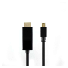 SBOX HDMI-MINI-DP-2 HDMI-miniDisplay M/M kábel,2m kábel és adapter