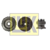 Schaeffler LuK kuplungkészlet 643 3308 00