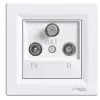 SCHNEIDER EPH3500121 ASFORA TV/R/SAT aljzat, végzáró, 1 dB, fehér