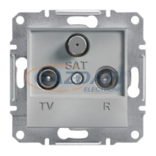 SCHNEIDER EPH3500161 ASFORA TV/R/SAT aljzat, végzáró, 1 dB, alumínium villanyszerelés