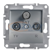 SCHNEIDER EPH3500262 ASFORA TV/R/SAT aljzat, átmenő, 4 dB, acél villanyszerelés