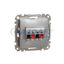 SCHNEIDER SDD113411 ÚJ SEDNA Kettős hangfalcsatlakozó, rugós bekötés, alumínium villanyszerelés