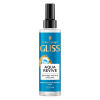 Schwarzkopf Gliss Kur Aqua Revive spray hajbalzsam 200ml