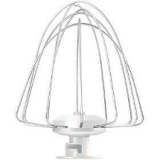 Sencor STX 038 Ballon keverőfej STM 63x SENCOR kisháztartási gépek kiegészítői