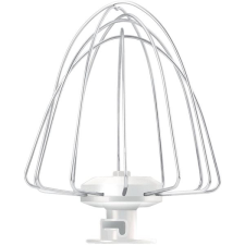 Sencor STX 038 gömb formájú habverő STM 63x kisháztartási gépek kiegészítői