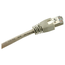 Sharkoon RJ45 CAT.6 SFTP fehér 0,50m (4044951015047) (4044951015047) kábel és adapter