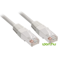 Sharkoon UTP Összekötő Szürke 1.5m 4044951017812 kábel és adapter
