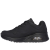 Skechers 73690 BBK divatos női sneaker