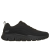 Skechers BOBS 118206 BBK kényelmes fűzős férfi sportcipő