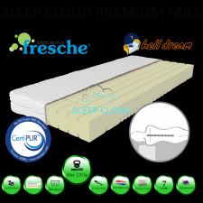 Sleep Cloud Premium Max félkemény matrac18 cm-es 190x180 cm ágy és ágykellék