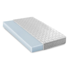 SleepConcept Basic Hard matrac, levehető huzat 90x200cm ágy és ágykellék