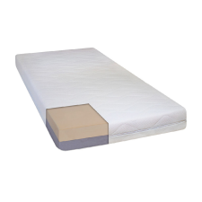  SleepConcept Duo Plus kétoldalú ortopéd matrac ágy és ágykellék