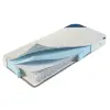 SleepConcept Pocket One 7 zónás táskarugós ortopéd matrac 90×190 cm
