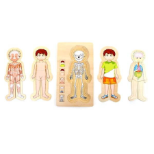 Small foot Puzzle - Anatomy Tim puzzle, kirakós