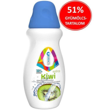 SodaCo kiwi szörp szörp