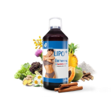  Specchiasol® Lipo+® Lapos has kúra - Azoknak fejlesztve, akiknek kritikus terület a has és a csípő! vitamin és táplálékkiegészítő