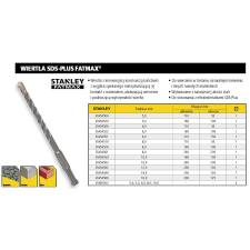 Stanley Fatmax SDS-Plus kőzetfúró 10x100/160mm (STA54530-QZ) szerszám kiegészítő
