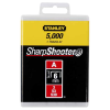 Stanley TŰZŐGÉPKAPOCS "A" 14MM