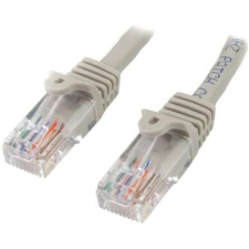 Startech 45PAT7MGR hálózati kábel Szürke 7 M Cat5e U/UTP (UTP) kábel és adapter