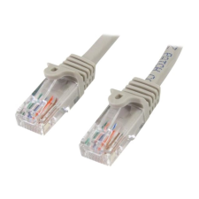 Startech .com 45PAT2MGR hálózati kábel Szürke 2 M Cat5e U/UTP (UTP) (45PAT2MGR) kábel és adapter