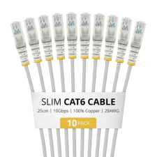 Startech UTP CAT6 Összekötő Szürke 25cm 10 db N6PAT25CMGRS10PK kábel és adapter