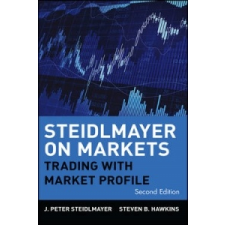  Steidlmayer on Markets – Steidlmayer idegen nyelvű könyv