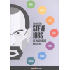  Steve Jobs, az innováció mestere