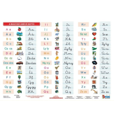 Stiefel Tanulói munkalap, A4, "Magyar ábécé betűi" tankönyv