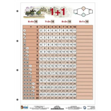 Stiefel Tanulói munkalap, A4,  STIEFEL Összeadás I. (VTM47) tankönyv