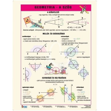 Stiefel Tanulói munkalap, A4, STIEFEL &quot;Geometria -a szög&quot; iskolai kiegészítő
