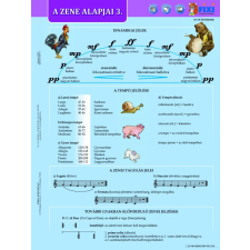 Stiefel Zenei alapismeretek III. (új kiadás) térkép