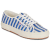 Superga Rövid szárú edzőcipők 2750 COTTON STRIPES Kék 38