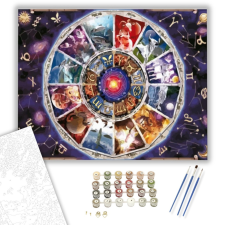 Számfestő.hu Horoszkóp - számfestő készlet – 40×50 cm (Keretre feszítve) kreatív és készségfejlesztő