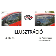 Szatuna Classic 4 darabos légterelő Toyota Auris 5 ajtós, 2013- légterelő