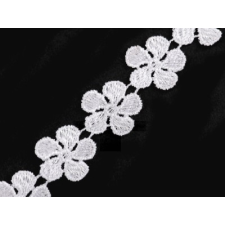  Szellős csipke - 13,5 méter rövidáru