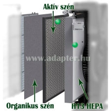 Szűrőszett NX-6006 légtisztítóhoz kisháztartási gépek kiegészítői